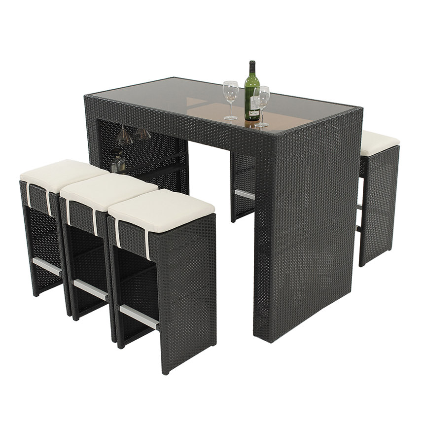 Neilina Black 7Piece Patio Set El Dorado Furniture