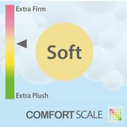 Lux Hybrid-Soft King Mattress w/Regular Foundation by Stearns & Foster  alternate image, 5 of 5 images.