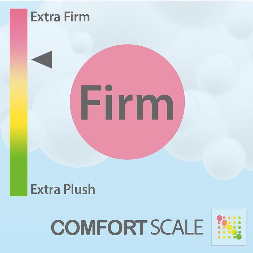 BRB-CX-Class Hybrid-Firm Twin XL Mattress w/Motion Perfect® IV Powered Base by Serta®  alternate image, 6 of 6 images.