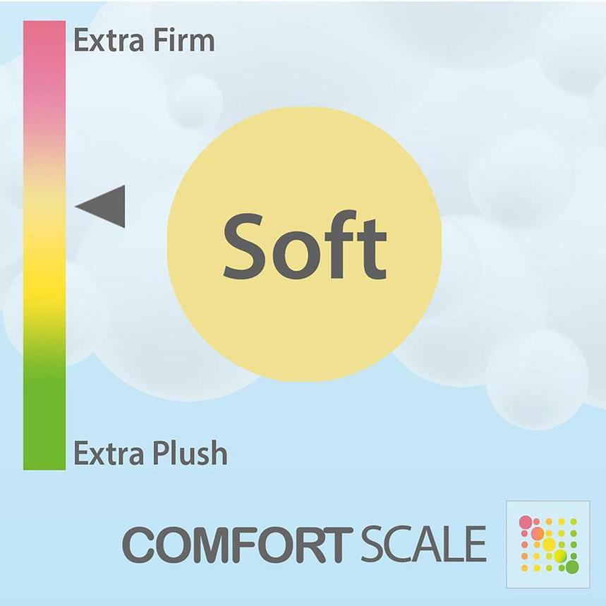 LuxeBreeze Hybrid-Med Soft King Mattress w/Ergo® ProSmart Powered Base by Tempur-Pedic  alternate image, 6 of 6 images.