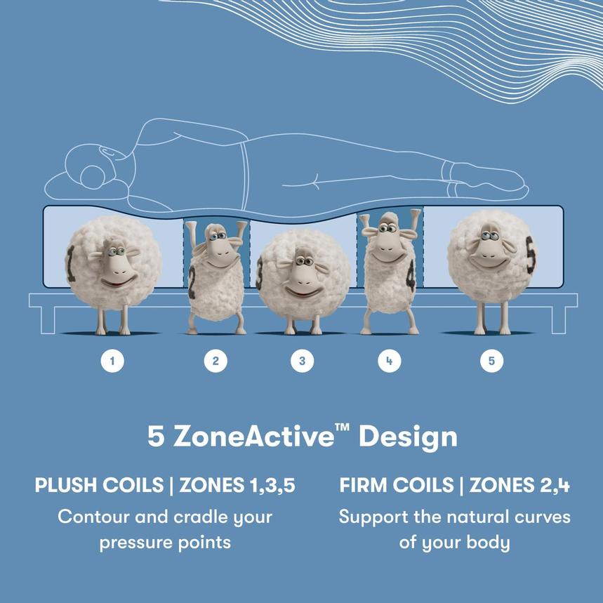 Lexton-Medium Pillow Top Queen Mattress w/Low Foundation by Serta iComfort  alternate image, 6 of 6 images.