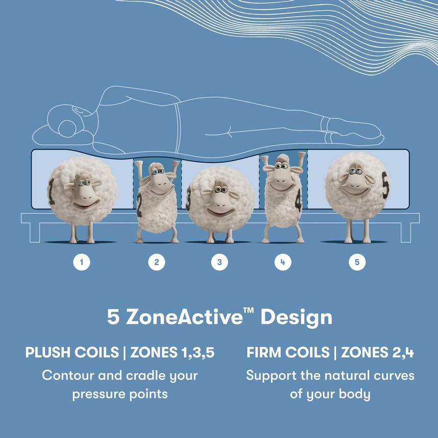 Kendal-Medium Queen Mattress w/Regular Foundation by Serta iComfort  alternate image, 6 of 6 images.