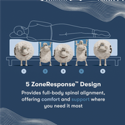 Aveda-Medium Twin XL Mattress by Serta iComfort  alternate image, 4 of 5 images.